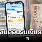 วิธีขายสลากดิจิตอล